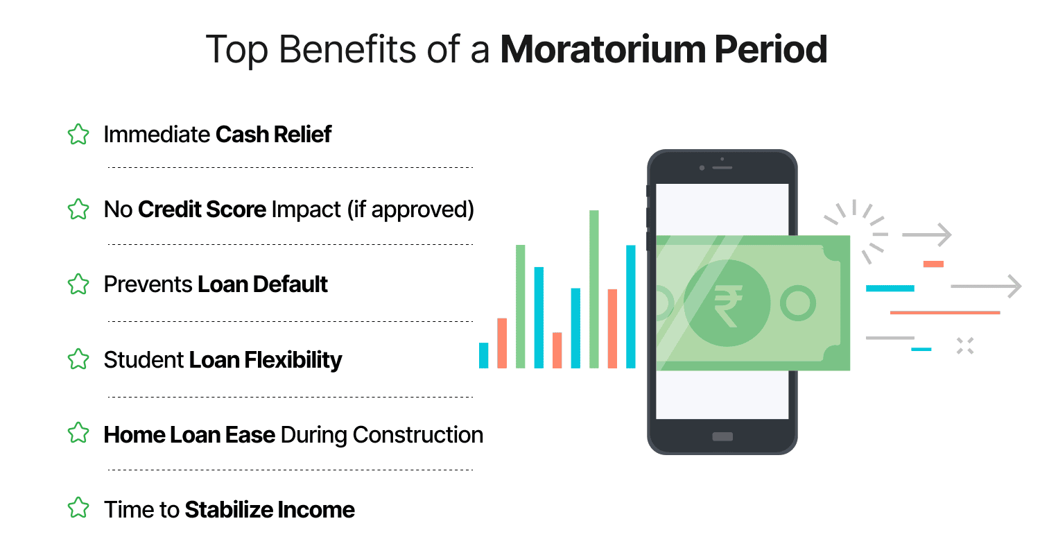 Top Benefits of a Moratorium Period
